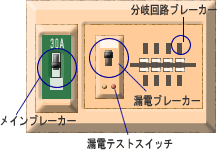 �������t�H�[��/�u���[�J�[