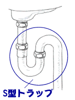 �ȒP���t�H�[��/���ʑ�̔z����