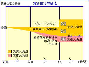 �~�����1